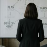 cuanto invertir en publicidad